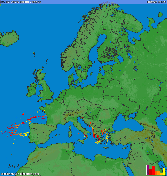 Blitzkarte Europa 05.02.2026