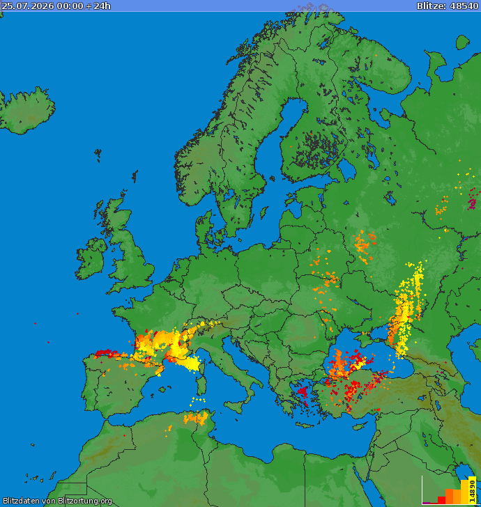 Blitzkarte Europa 25.07.2026