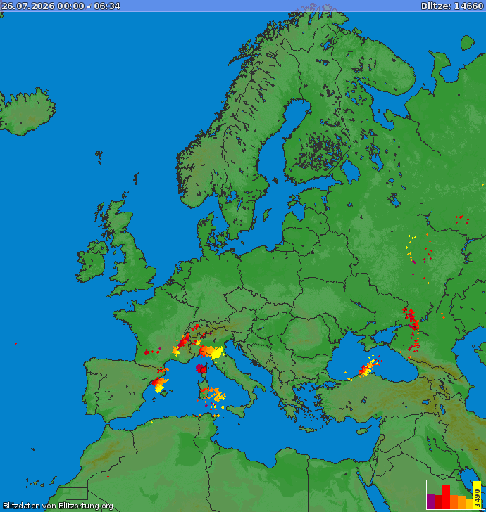 Blitzkarte Europa 26.07.2026