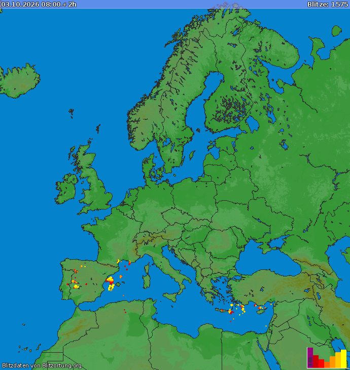 Blitzkarte Europa 03.10.2026 (Animation)
