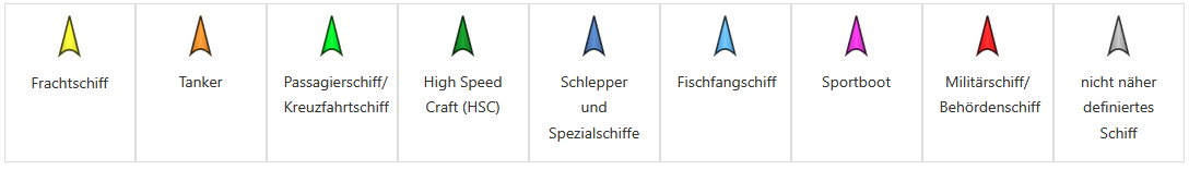 Legende-Schiffsradar