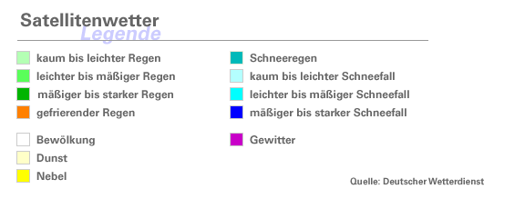 Legende__Satwetter,property=default